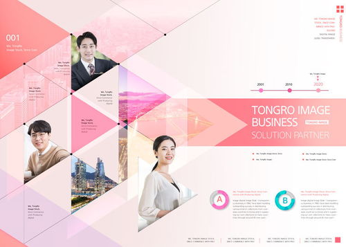 創(chuàng)意商務科技 引領互聯(lián)網業(yè)務產品推廣的新篇章