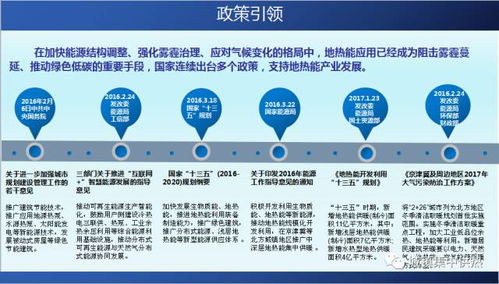 地熱能清潔供暖技術推廣前景與服務模式概述