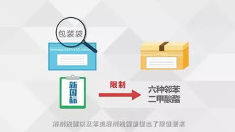 快遞包裝袋的色彩密碼 從白到灰的技術推廣服務演進