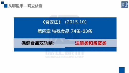 營養(yǎng)健康產(chǎn)品迎618報復(fù)性購買潮，企業(yè)亟待加速備案與提升健康咨詢服務(wù)