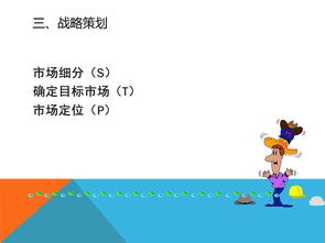 全面制勝 構(gòu)建高效能市場(chǎng)營(yíng)銷(xiāo)策略與戰(zhàn)略策劃方案