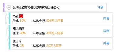 昆明協盟商務信息咨詢有限責任公司