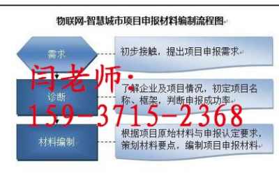 新聞 普陀區一對一服務甲級效果圖