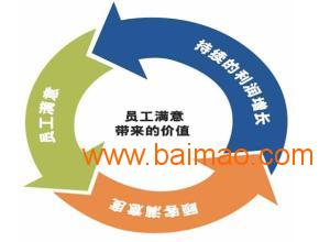 烏魯木齊服務一流的商務信息咨詢 商務咨詢代辦全疆注冊公司, 烏魯木齊服務一流的商務信息咨詢 商務咨詢代辦全疆注冊公司生產廠家, 烏魯木齊服務一流的商務信息咨詢