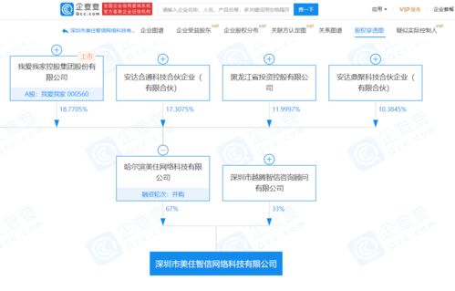 我愛我家關聯企業成立新公司,經營范圍含房地產經紀